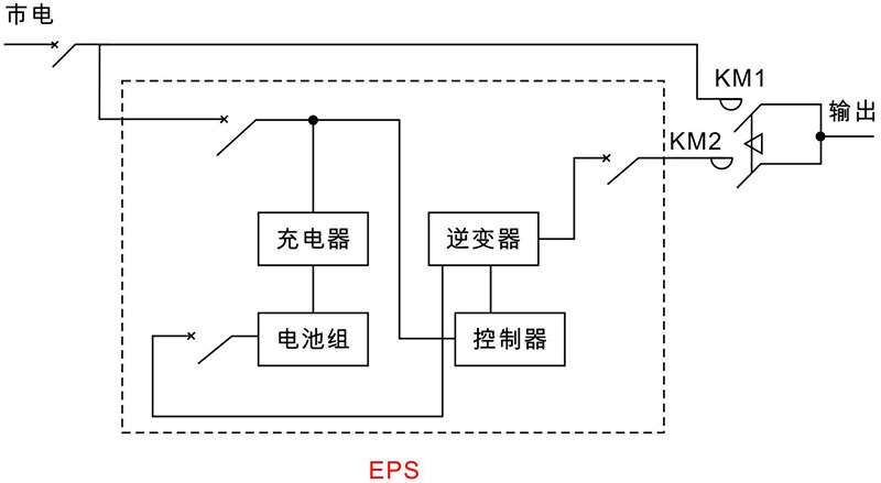 双回路应急电源接线图