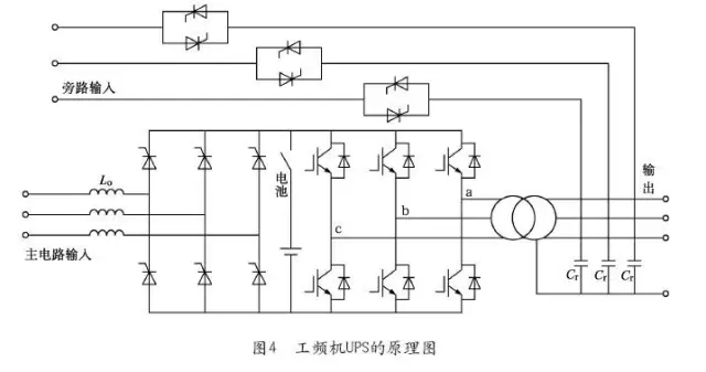 工频UPS电源原理图