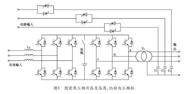 工频升压变压器