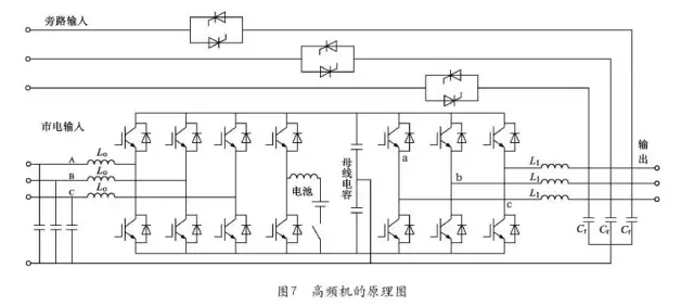 高频机原理图