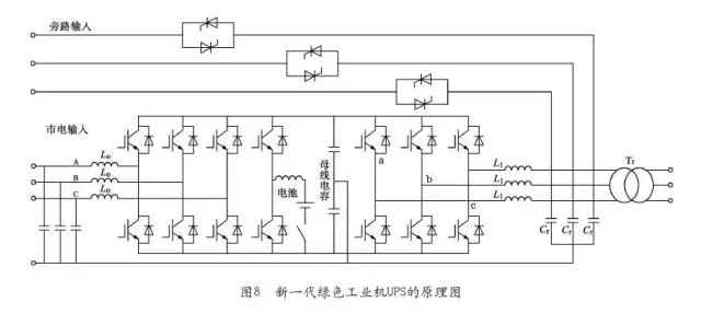 工业UPS原理图