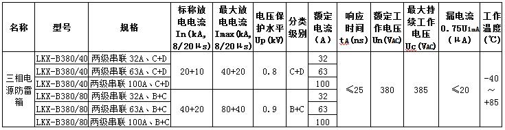 两级电源防雷箱规格参数