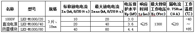 直流电源防雷模块参数