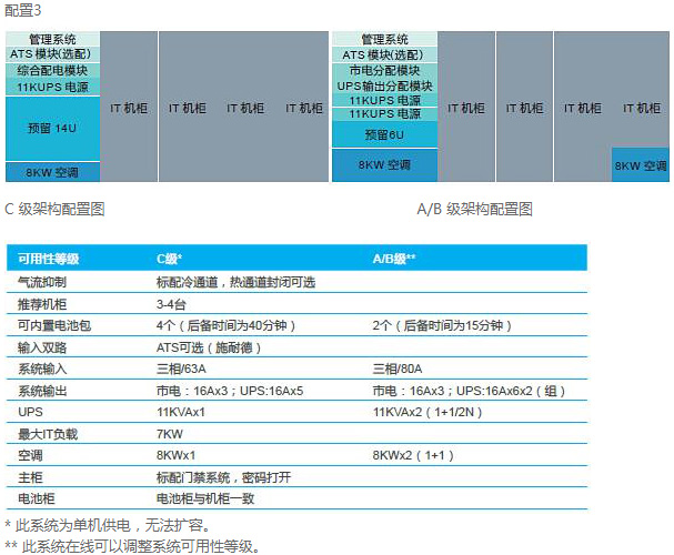 技术规格参数-3.jpg